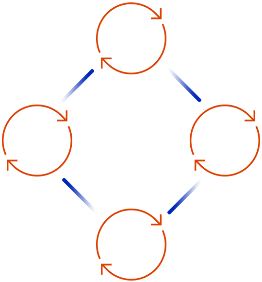 https://aguns.ghpush.com/wp-content/uploads/2020/08/tc_scheme.png
